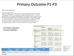 figure3